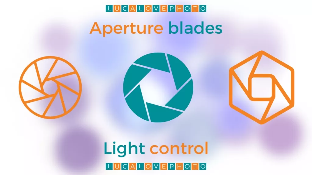 Aperture blades, Light control